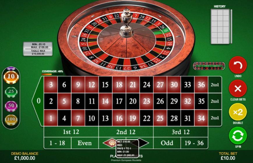 European Roulette Slot Review and Demo Play