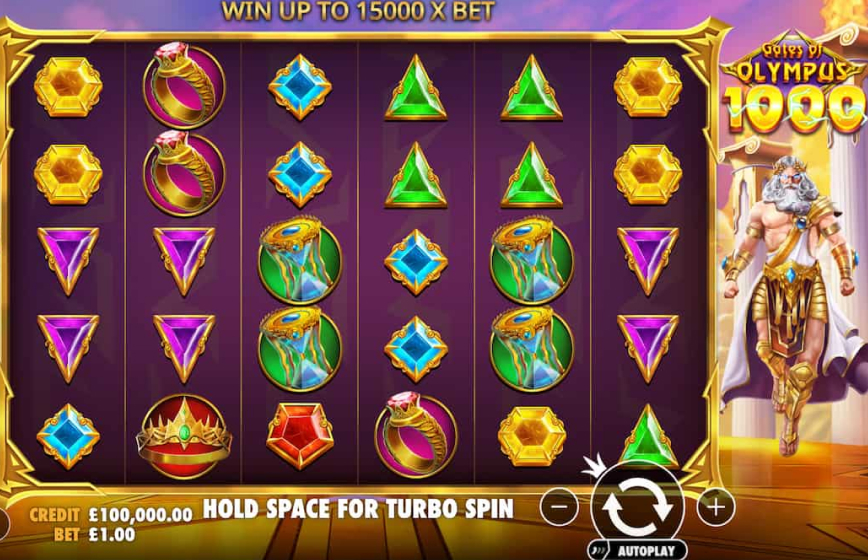 Gates Of Olympus 1000 Slot Review and Demo Play