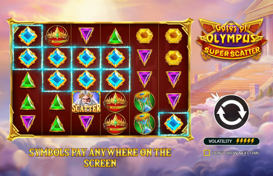 Gates of Olympus Super Scatter Slot Review and Demo Play