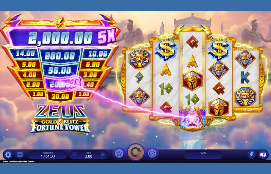 Zeus Gold Blitz Fortune Tower Slot Review and Demo Play